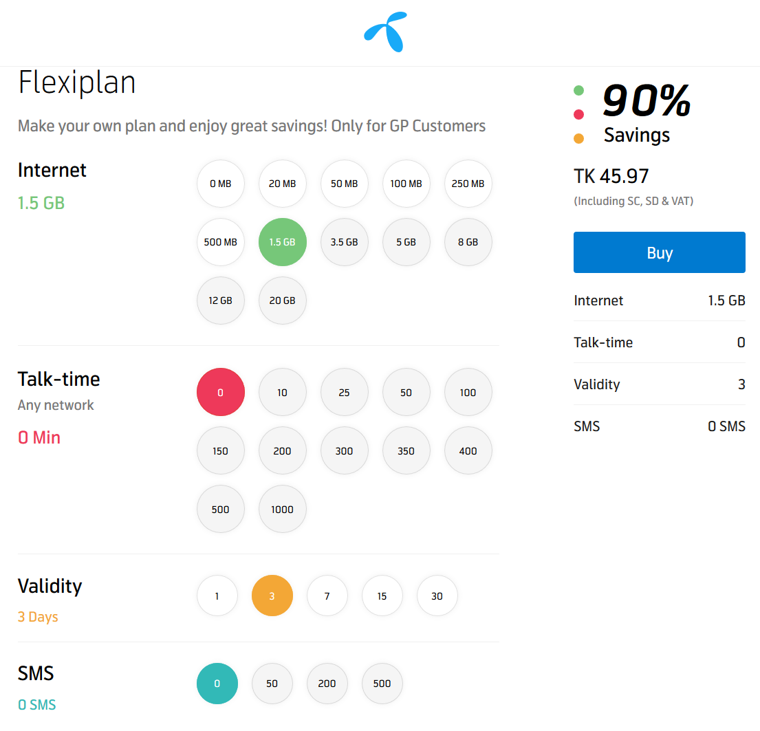 FlexiPlan of GrameenPhone